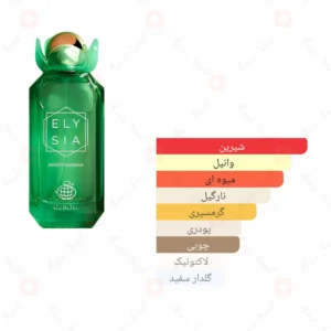 ادکلن یونیسکس الیسیا سوییت بنانا فرگرنس ورد