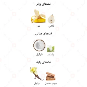 ادکلن یونیسکس الیسیا سوییت بنانا فرگرنس ورد