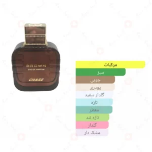 ادکلن یونیسکس چیس براون ویتس