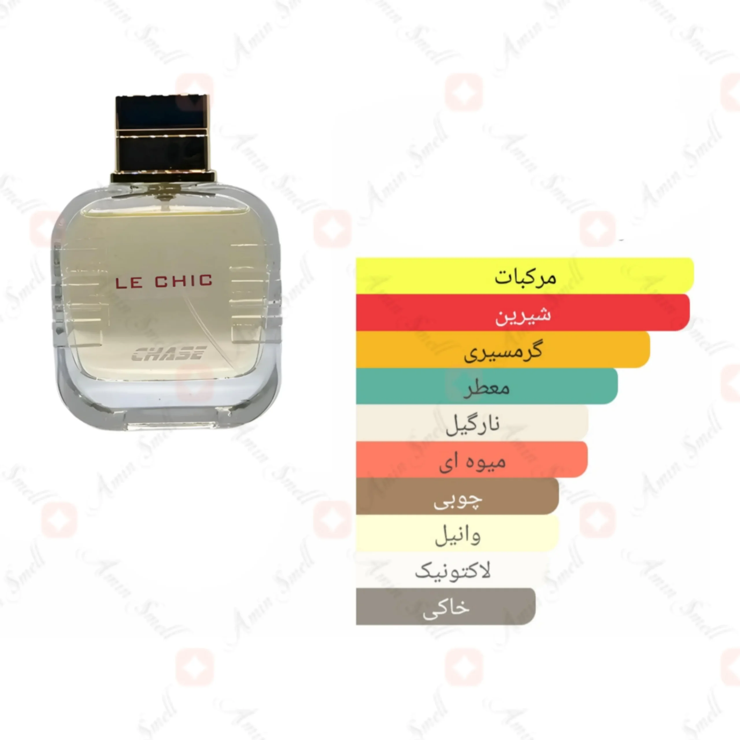 ادکلن زنانه چیس لچیک ویتس